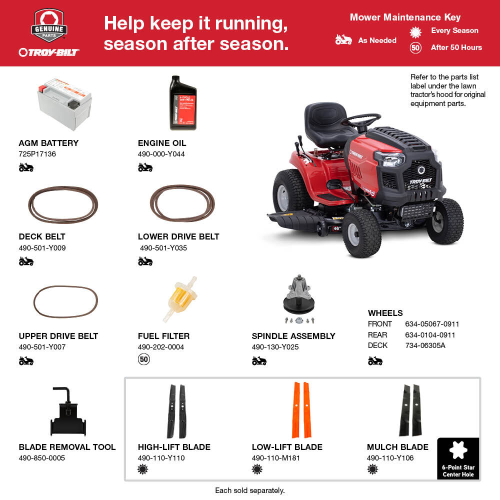 Troy bilt bronco mower parts deals